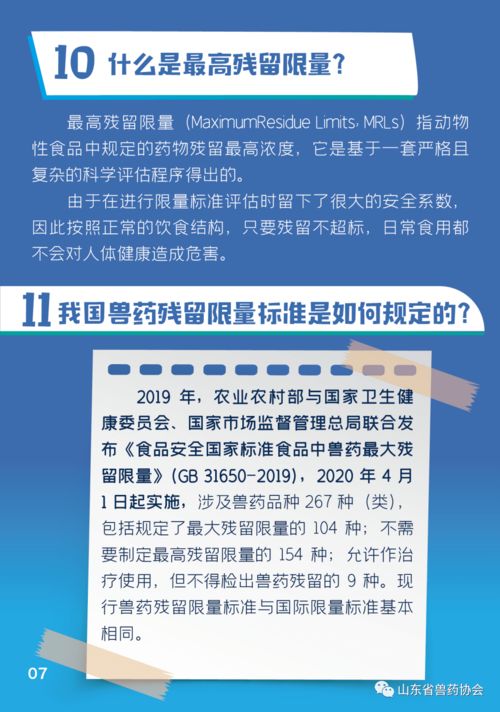 獸藥使用與食品安全 二十五問全解析